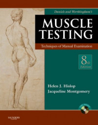 Muscle Testing techniques Of Manual Examination